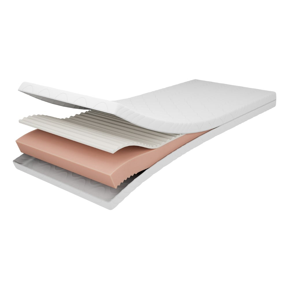 Penový detský matrac 80x180 cm PREMIUM – Adeko