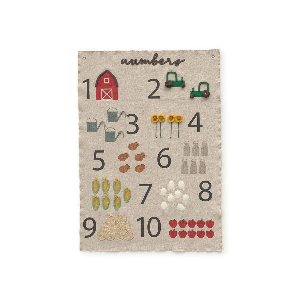 Detská nástenná dekorácia Farm Numbers – Lorena Canals